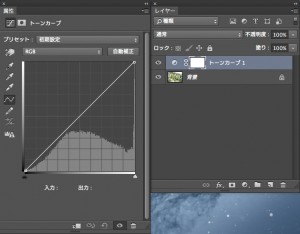 図2
