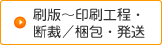 刷版〜印刷工程・断裁／梱包・発送